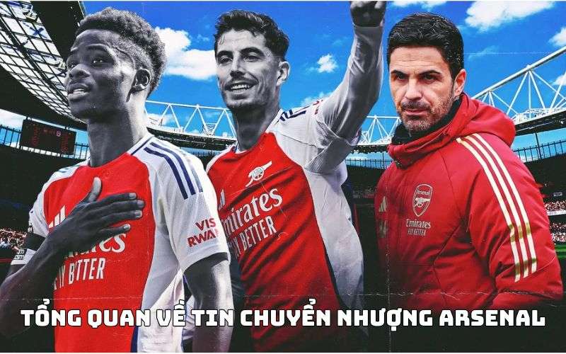 Tình hình chuyển nhượng Arsenal đầu năm 2025